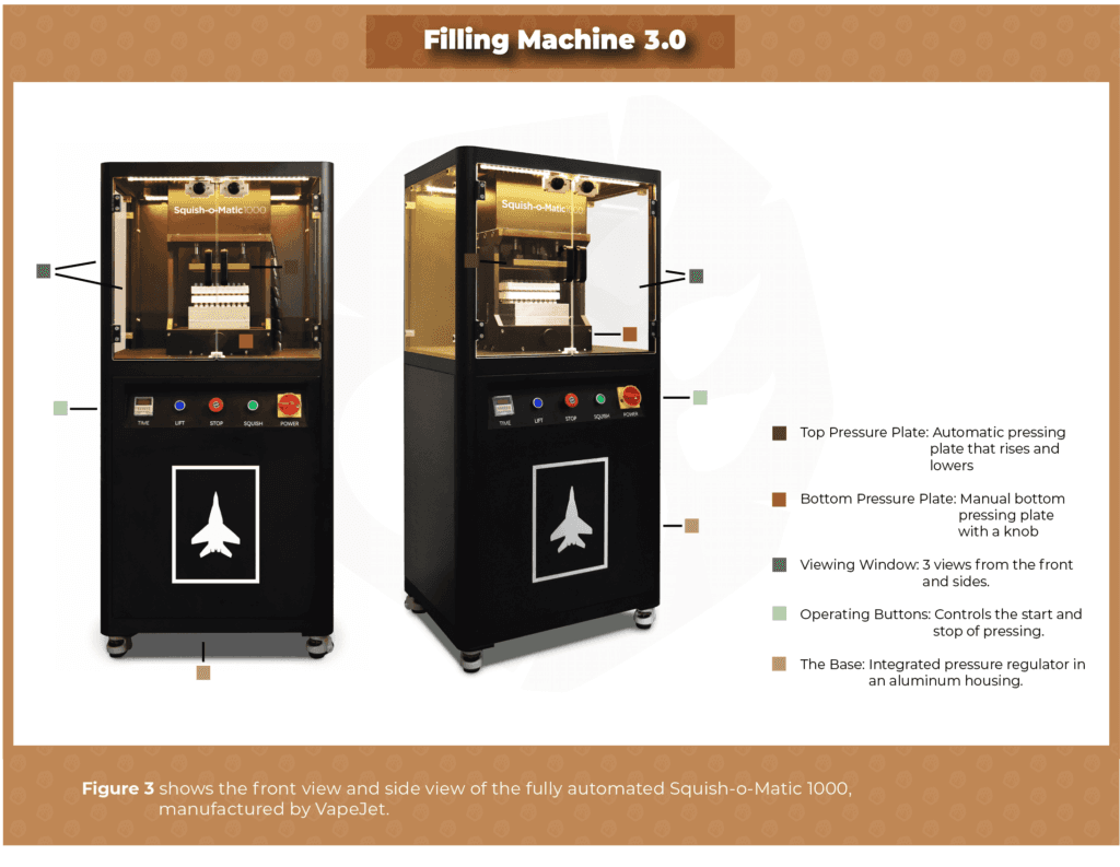 Capping Machine - vape technology guide