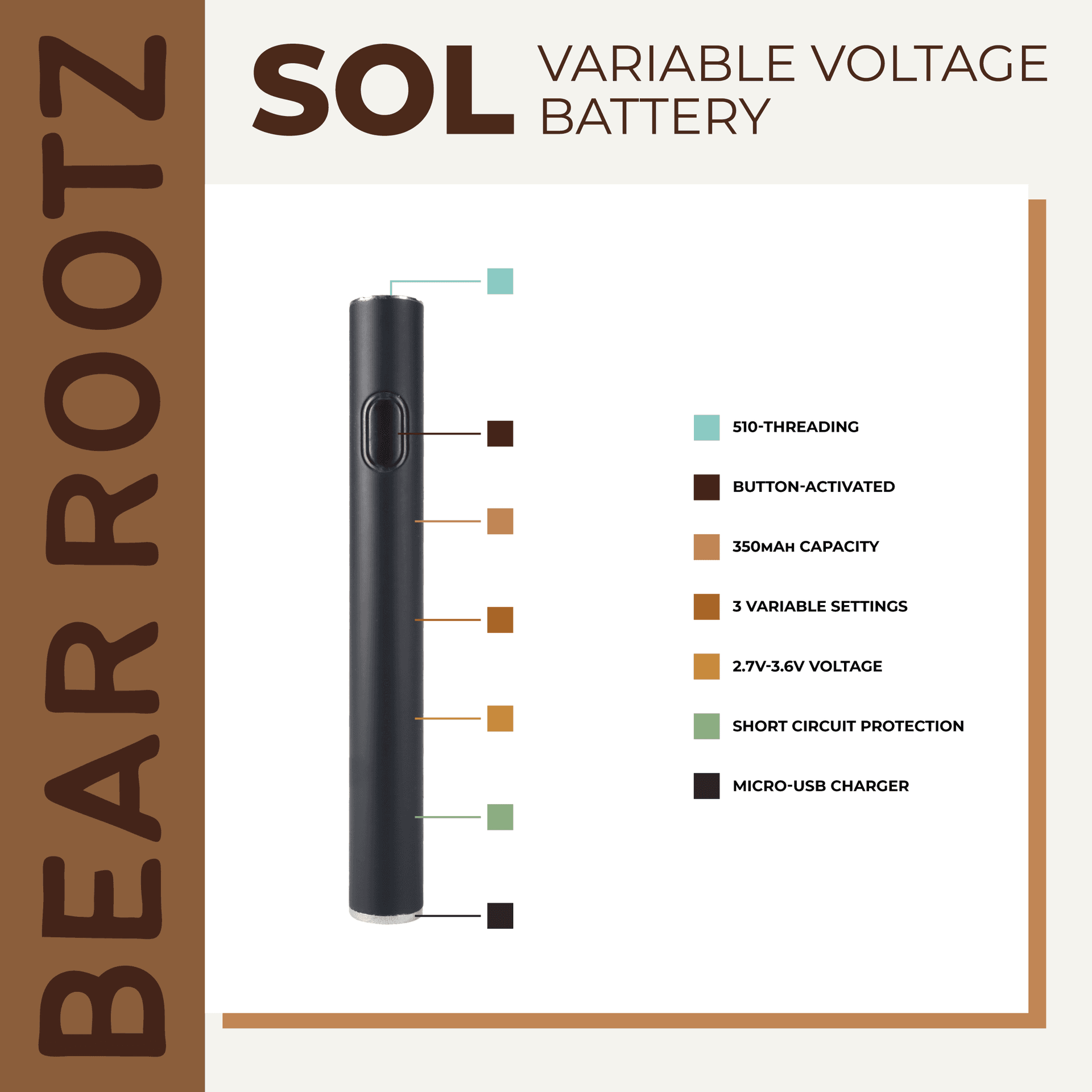 Sol Button Activated Battery - magnetic connection for cartridges